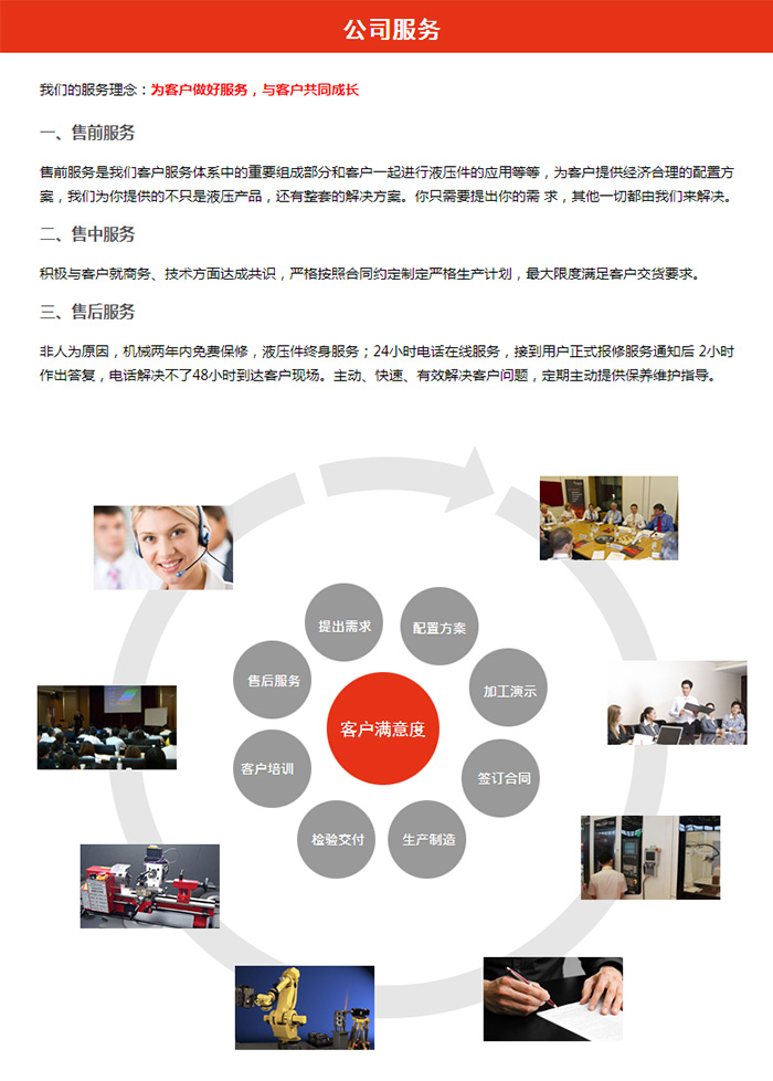 产品与服务简介怎么写_产品与服务管理