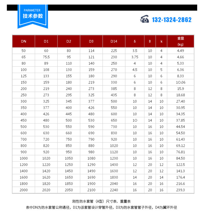 刚性防水套管型号-刚性防水套管-辰达管道(查看)