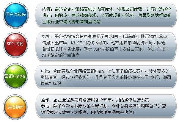 武汉网站搭建,豪华网站搭建,武汉网络营销平台