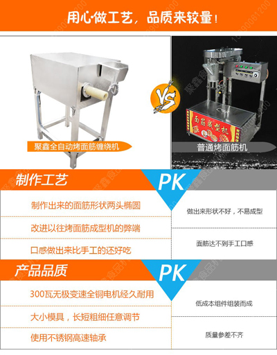 烤面筋成型机器_河南烤面筋成型机_聚鑫食品机械 查看