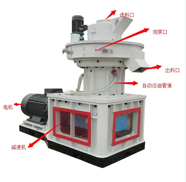 陕西颗粒机,秸秆燃料颗粒机,博阳重工机械 优质商家