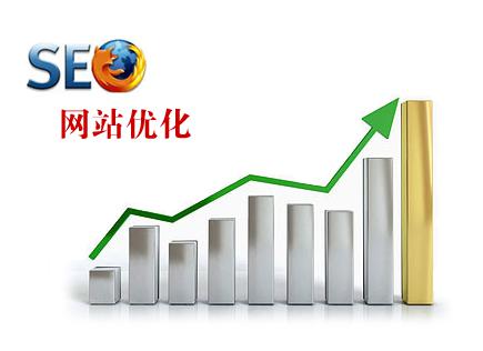 高密网站优化哪家专业,凤鸣网络 在线咨询 ,网站优化