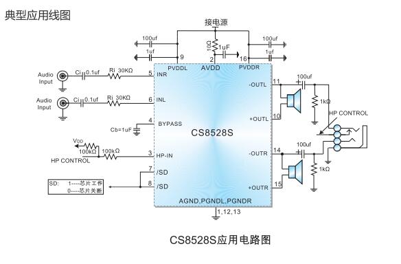 小蓝牙音箱功放 图 _5w功放ant8108_5w功放