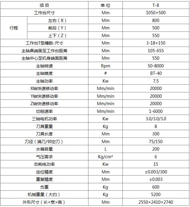 数控机床台群精机数控机床厂