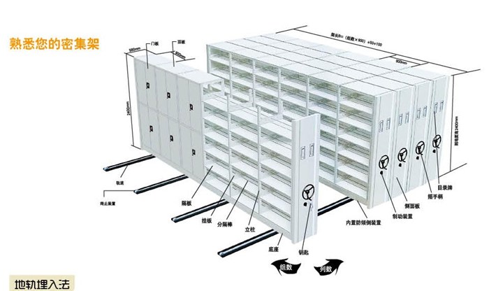 档案室密集架_册亨密集架_睿健办公查看