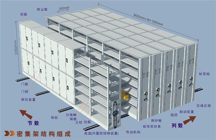 巴中南江县密集架牧坤办公家具全自动档案密集架