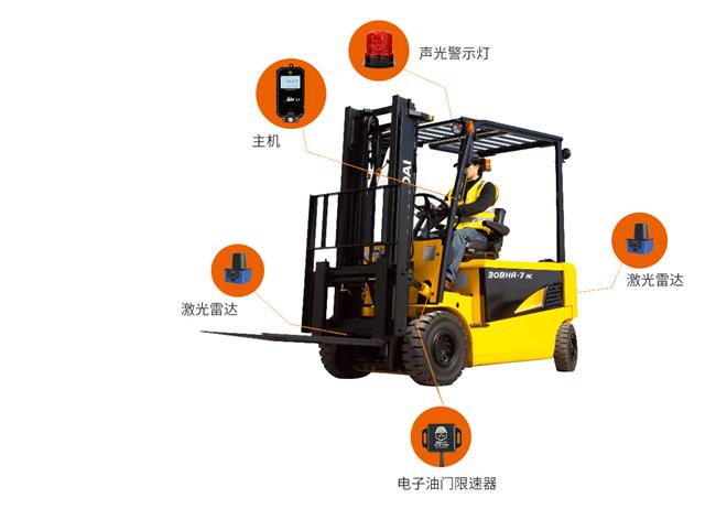 叉车防撞报警器遥控器唯创安全叉车防撞报警器