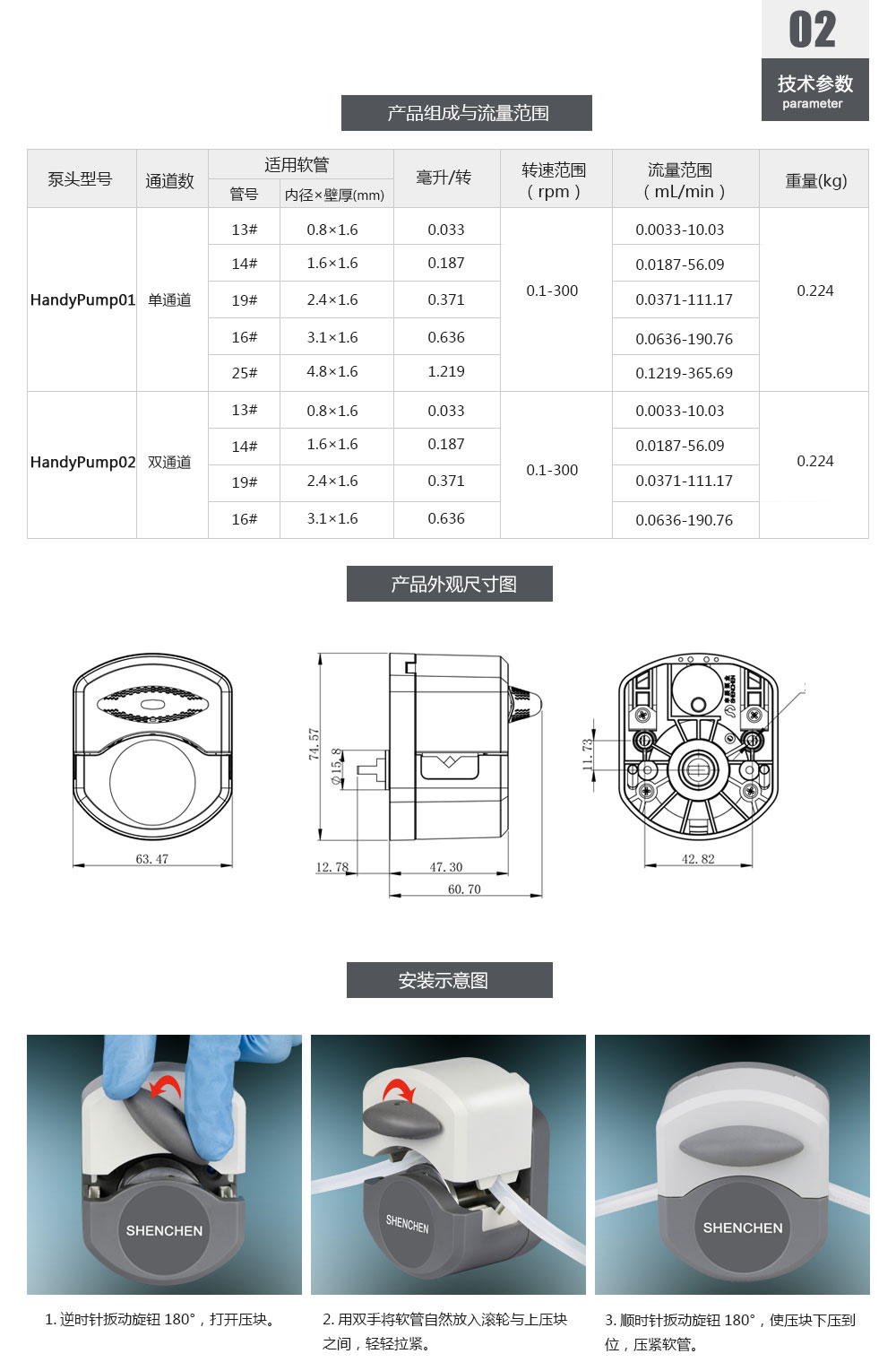 国产蠕动泵泵头-申辰泵业(在线咨询)-蠕动泵