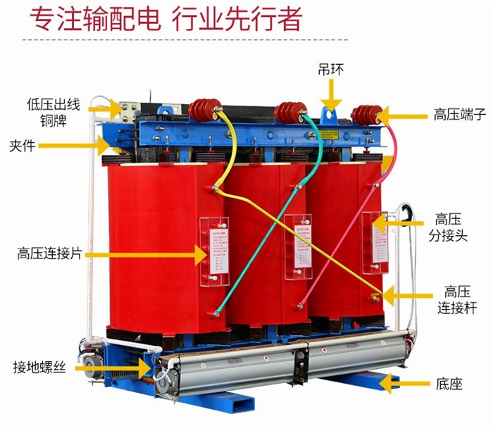 干式变压器800kva-上海志友电气-干式变压器