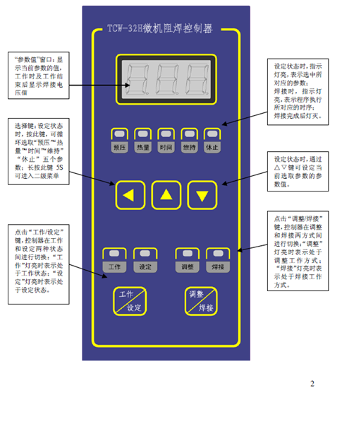 武强威达焊接设备厂 > tcw-33j控制器_武强威达 已认证 _控制器  三