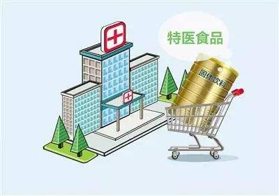 西宁特医食品-西宁勇帅商贸有限公司-研发特医食品的