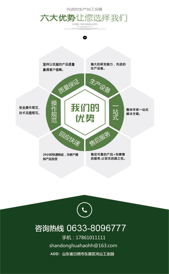 污水处理设备哪家好