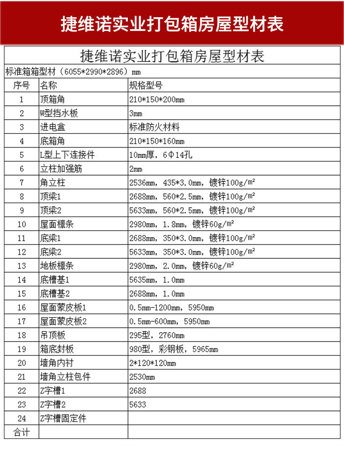 首頁 供應信息 消防產品網 防火材料/產品產品網 鋼結構防火塗料產品