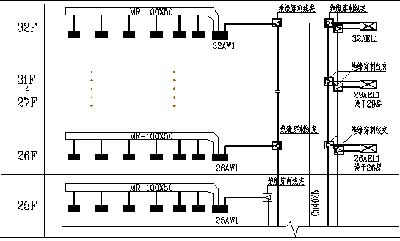 豐達電纜規格,豐達電纜,甘肅豐達電線電纜