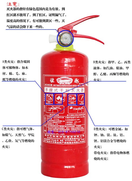 韦德体育- 韦德体育官方网站- 韦德体育APP下载灭火器的正确使用方法